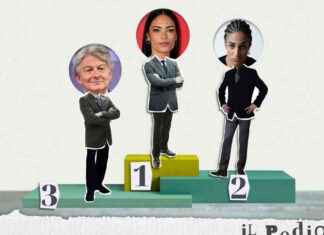 Il censore Breton, Imane Khelif e Elodie: i peggiori del momento news-17082024-085228